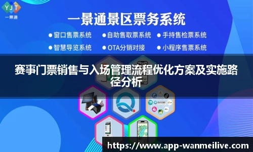 赛事门票销售与入场管理流程优化方案及实施路径分析